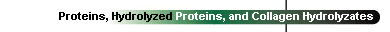 Proteins, Hydrolyzed Proteins, and Collagen Hydrolyzates